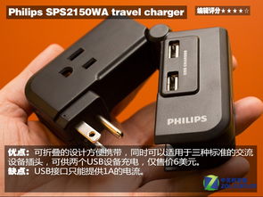 價廉物又美 25美元以下最優電子產品推薦