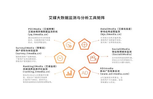 艾媒咨詢 2023 2024年中國進口食品電商行業(yè)發(fā)展現(xiàn)狀及消費者行為數(shù)據(jù)研究報告