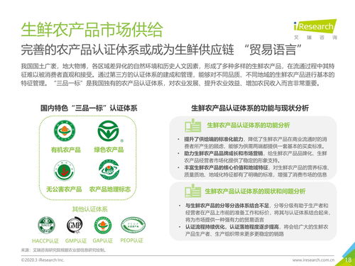 2020年中國生鮮供應鏈研究報告